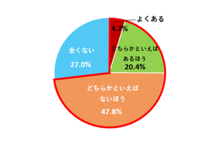手土産_2,プレゼント_2,調味料_2