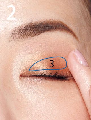アイホールの1の色と、上まぶたの際にのせた2の色の境目に、3を指でぼかすようにのせます。