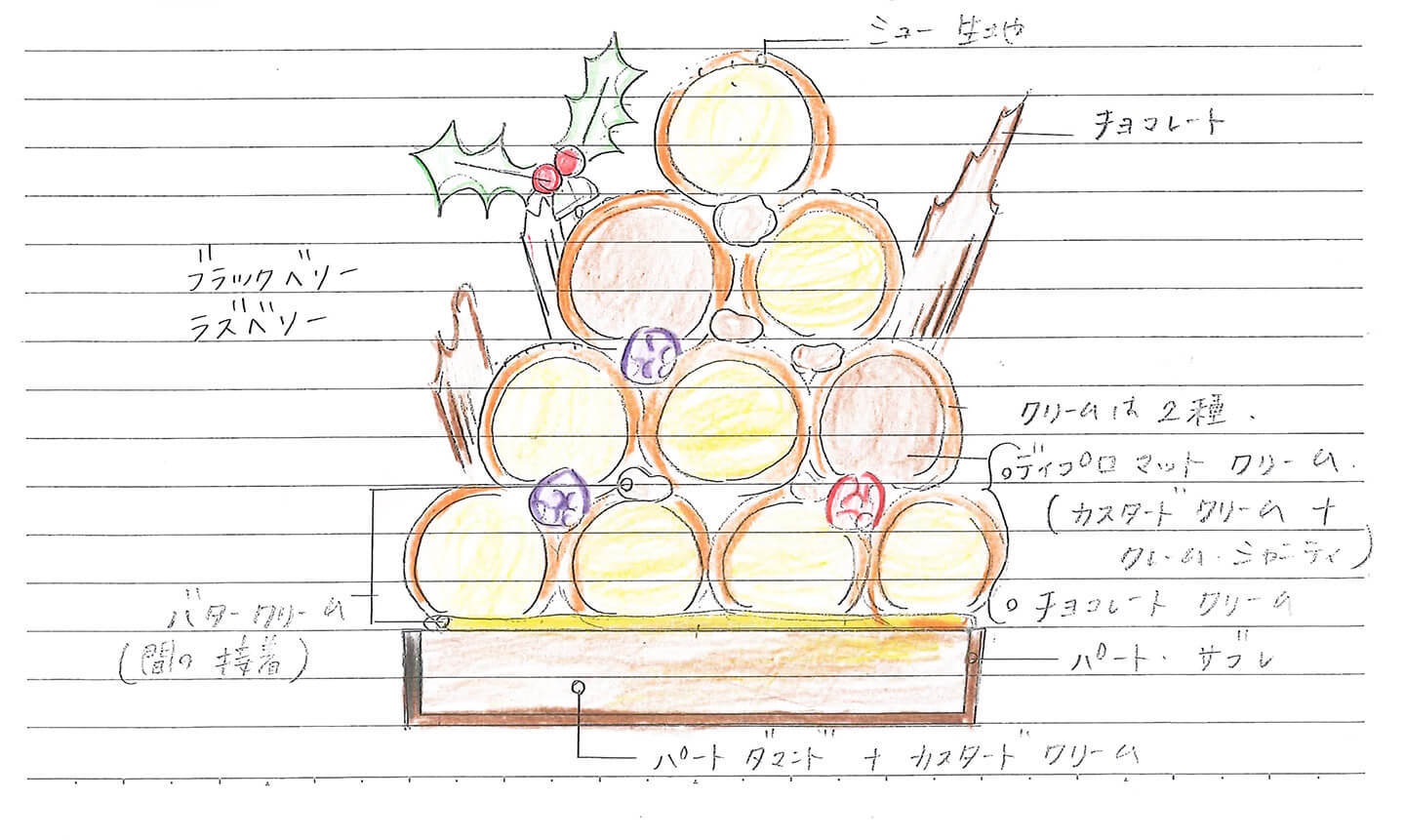 パーティ―シーンでつまみながら食べるのに最適