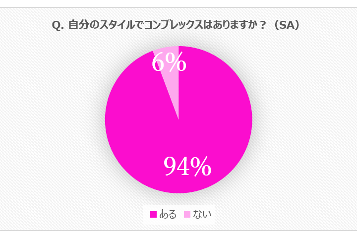 ランジェリー_3,習慣_3