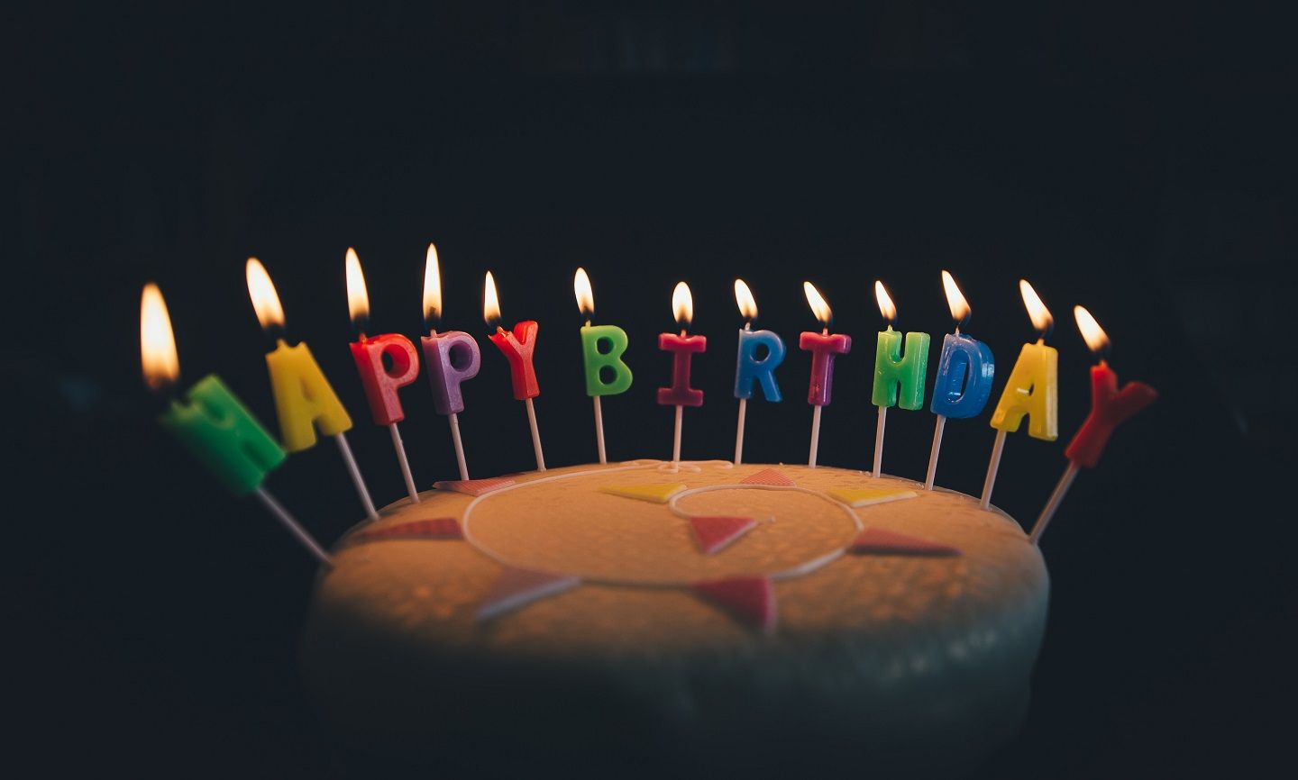 毎年自分の誕生日か元旦に目標達成度を確認しよう