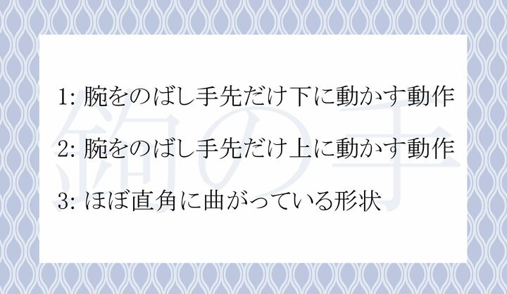 「鉤の手」の意味として正しいのはどれ?