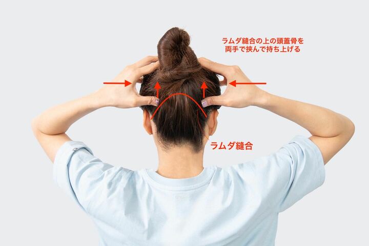 ラムダ縫合の上の左右の頭頂骨を挟んで持ち上げる