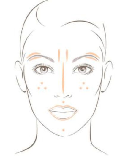 立体感のある顔立ちを目ざす場合
