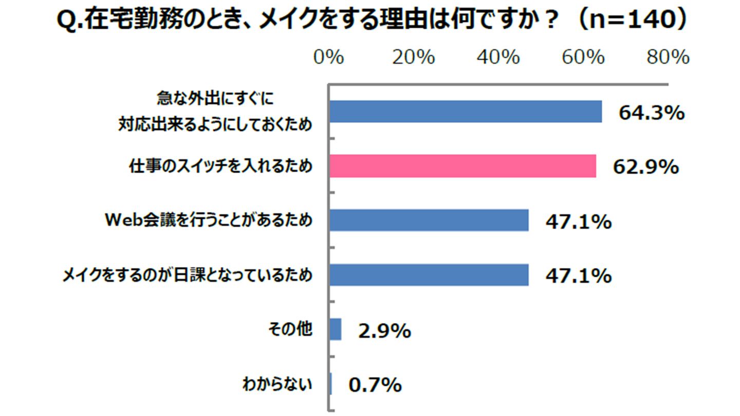 stayathome_2,リモートワーク_2