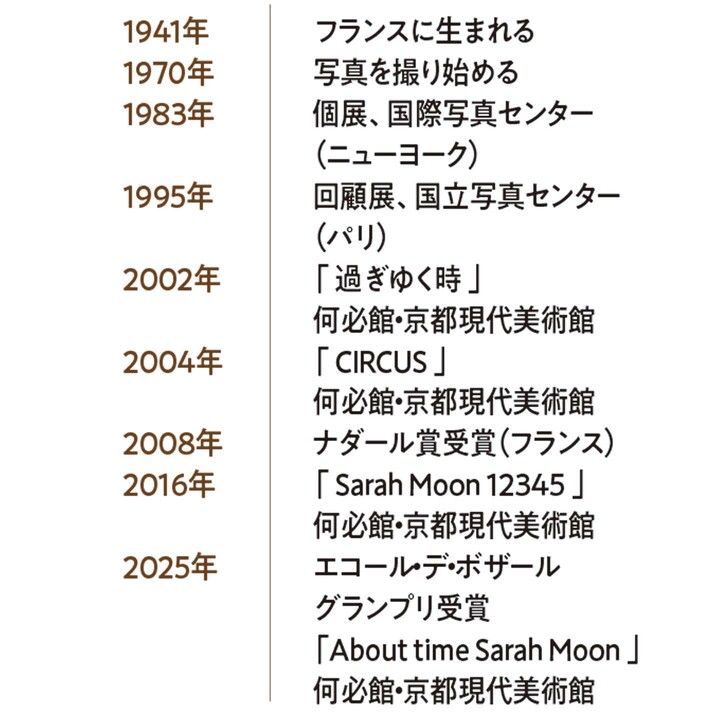 フォトグラファーのサラ・ムーンさんの仕事年表