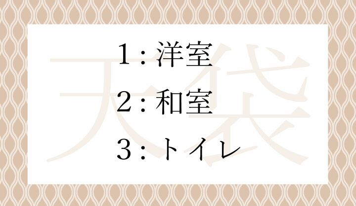 「天袋」がある場所といえばどれ?
