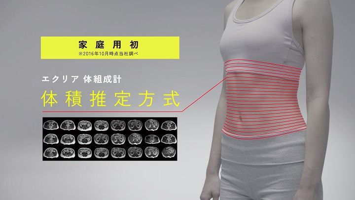 何やらスゴい方式が採用されている模様…。