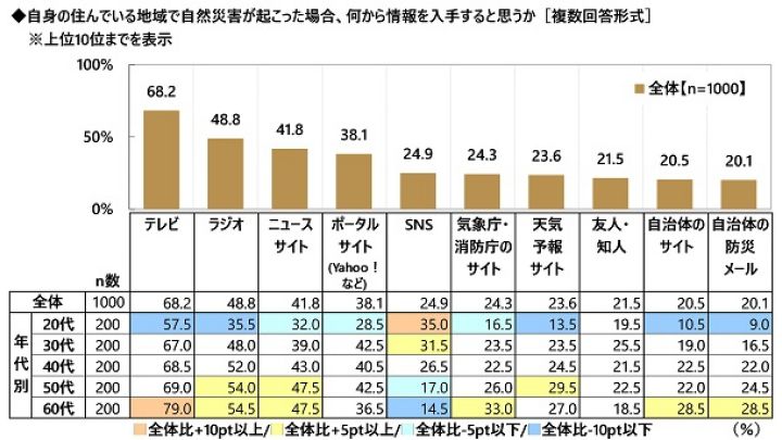 習慣_4