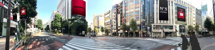 渋谷駅前のパノラマ
