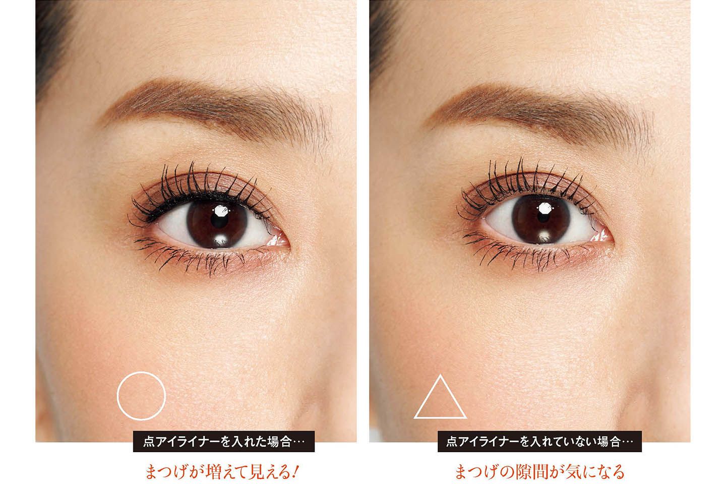 左/点アイライナーを入れた場合…まつげが増えて見える!、右/点アイライナーを入れていない場合…まつげの隙間が気になる