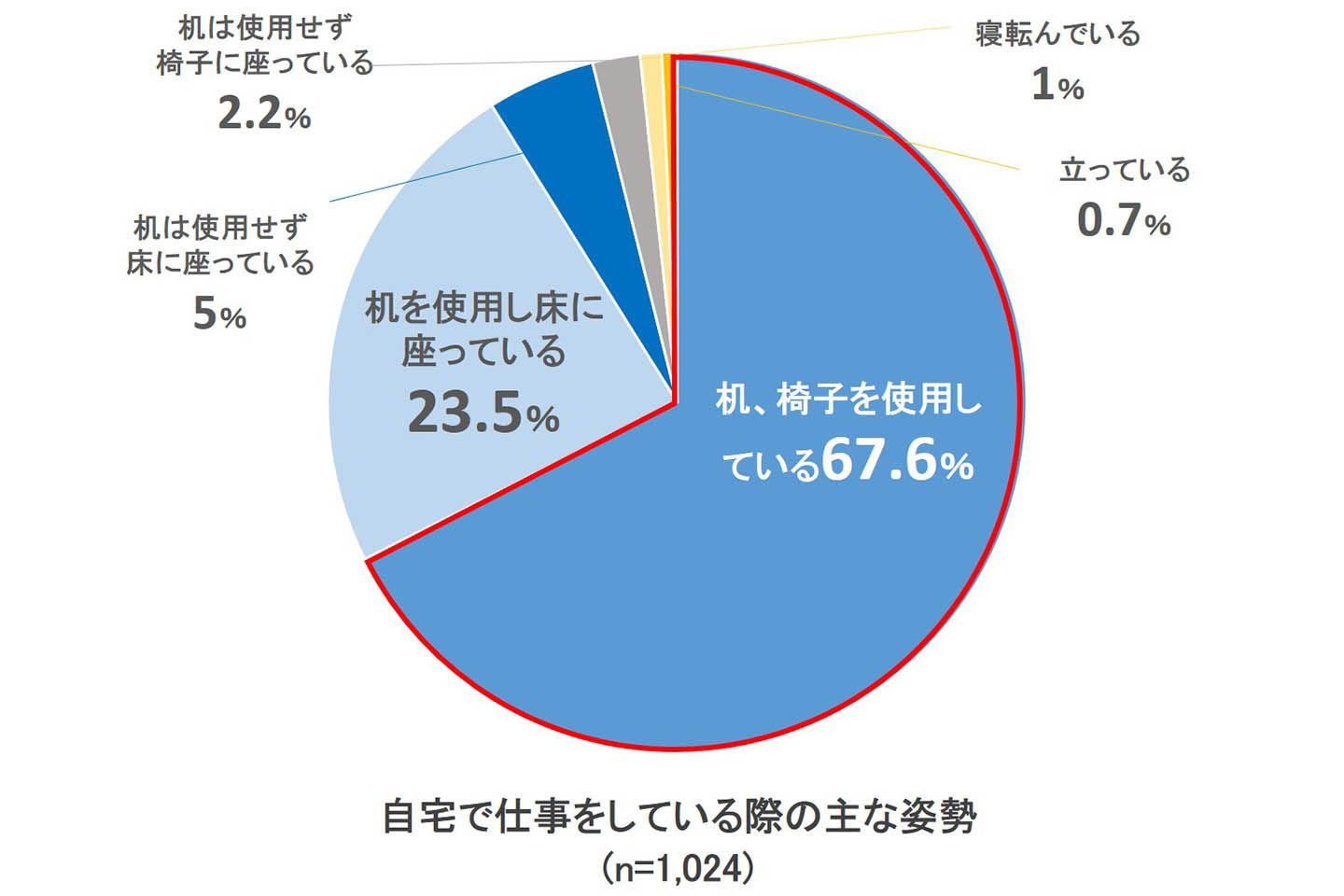 習慣_5