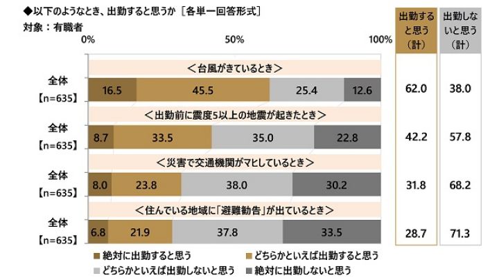 習慣_6