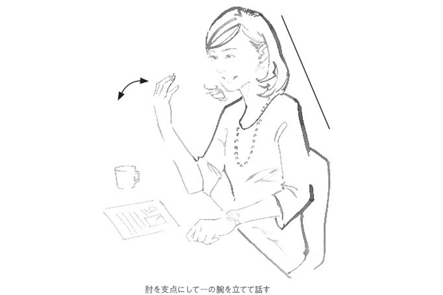 肘を支点にして話す