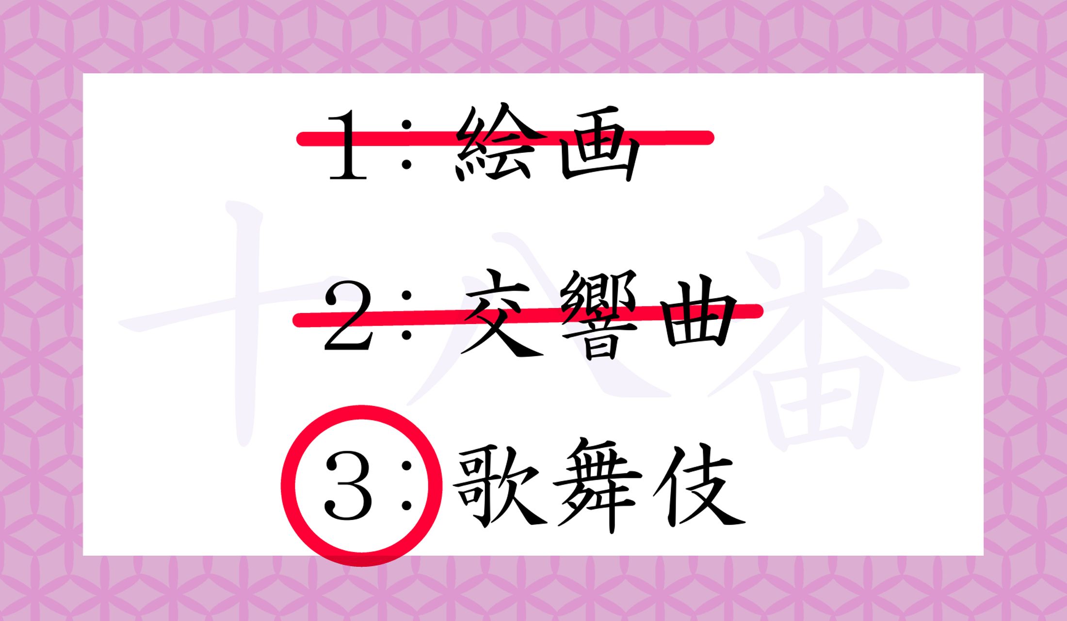 「十八番(じゅうはちばん/おはこ)」という言葉ができるまでに、どんな経緯があったのでしょうか?
