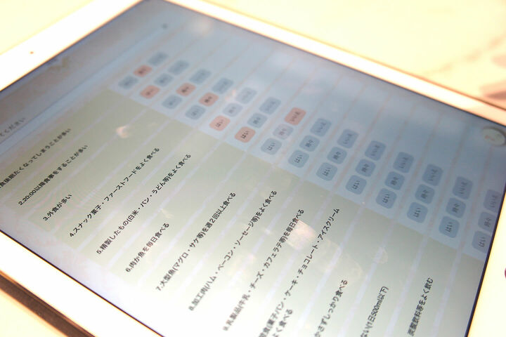 日々の生活習慣を項目ごとにチェックする様子
