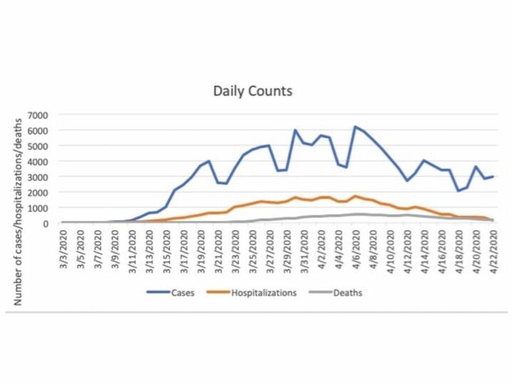 インタビュー_2,アメリカ_2,ニューヨーク_2,リモートワーク_2,動画_2,アプリ_2,stayathome_2,社会貢献_2