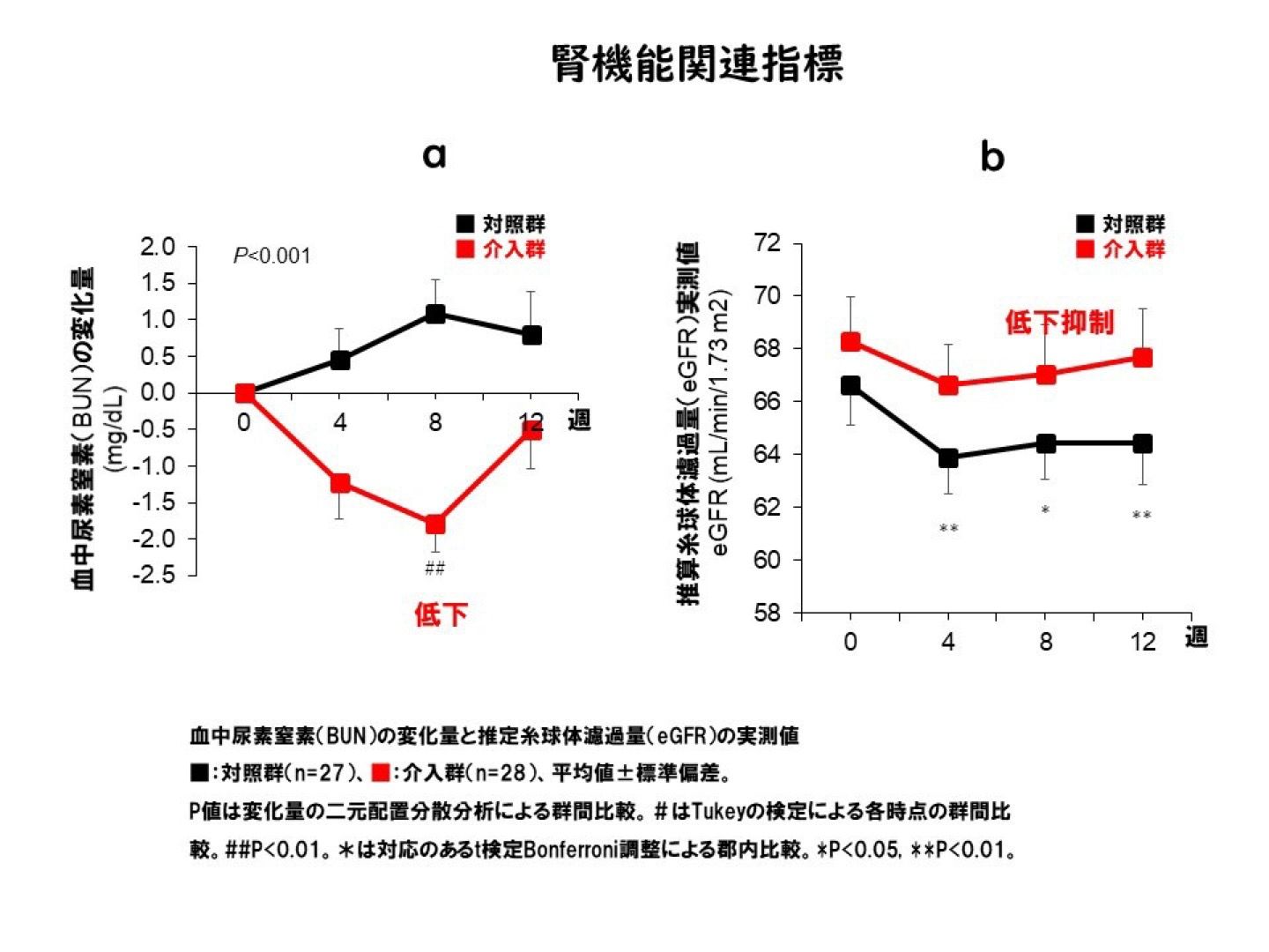 習慣_2