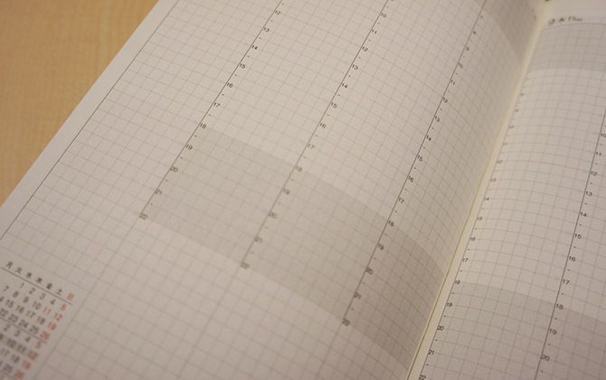 30分きざみのバーチカルタイプ。時間軸は22時まであります。