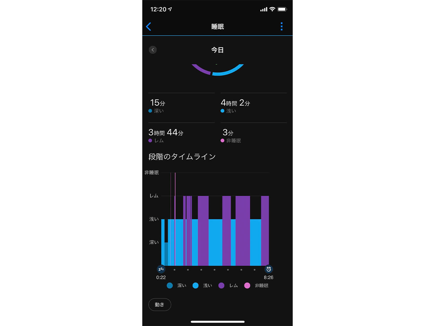 健康モニタリングツール