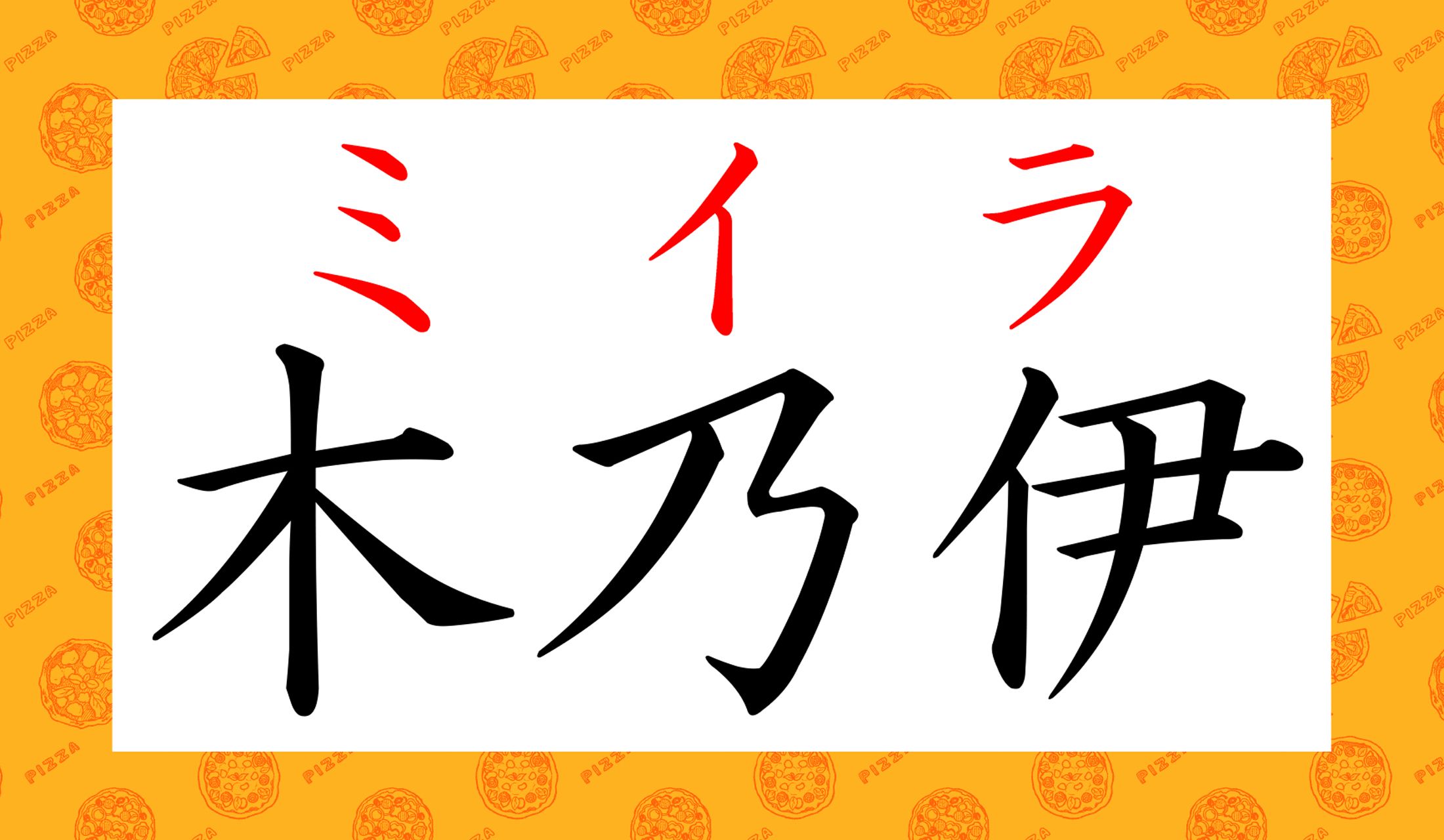 この字でなぜミイラ!?