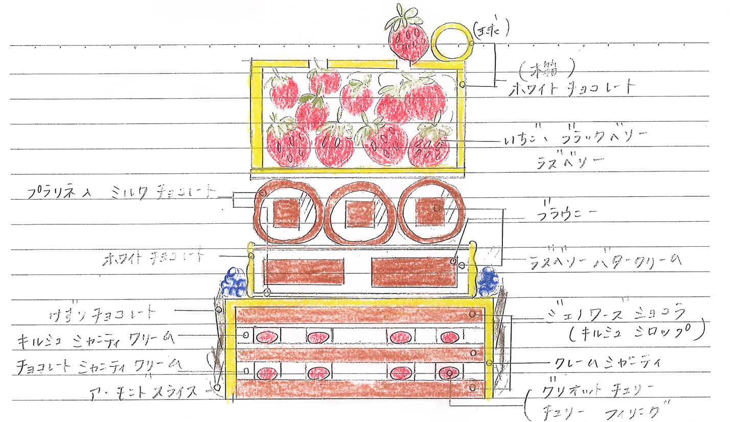 層によってさまざまな味の連続…!