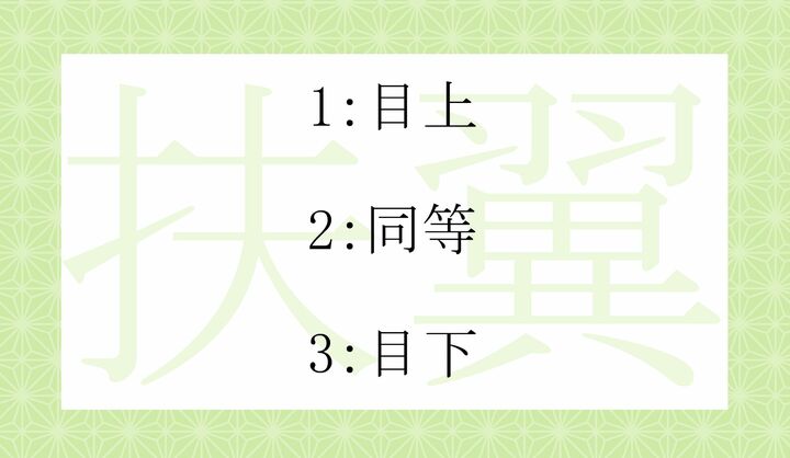 「扶翼」という言葉は、どんな立場の人からの「手助け」に使う？