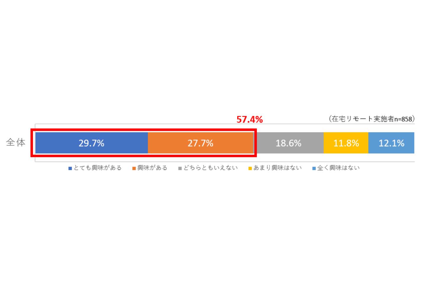リモートワーク_1,軽井沢_1,ホテル_1