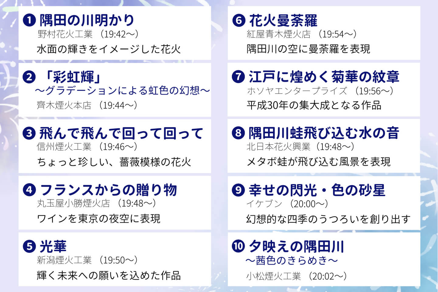 2018年の花火コンクールのプログラム(参考:隅田川花火大会公式webサイト)