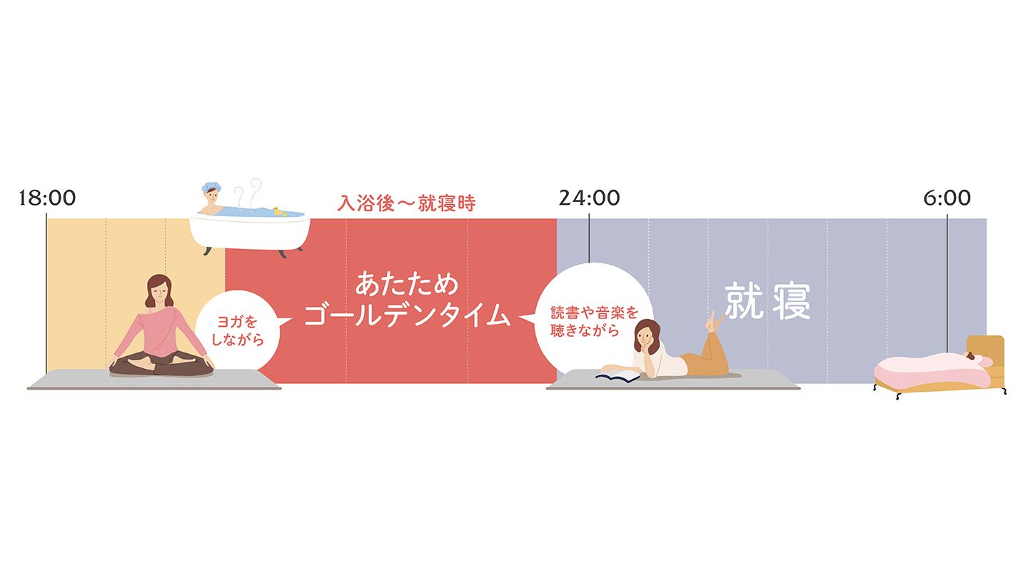西川睡眠のスリープマスターが教える、この冬の冷え対策のポイント