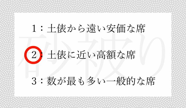 最も土俵に近い席を呼ぶ通称です。