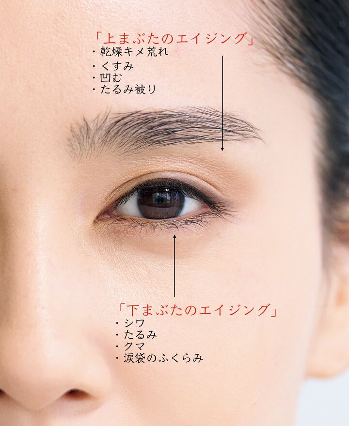 アンチエイジング_1