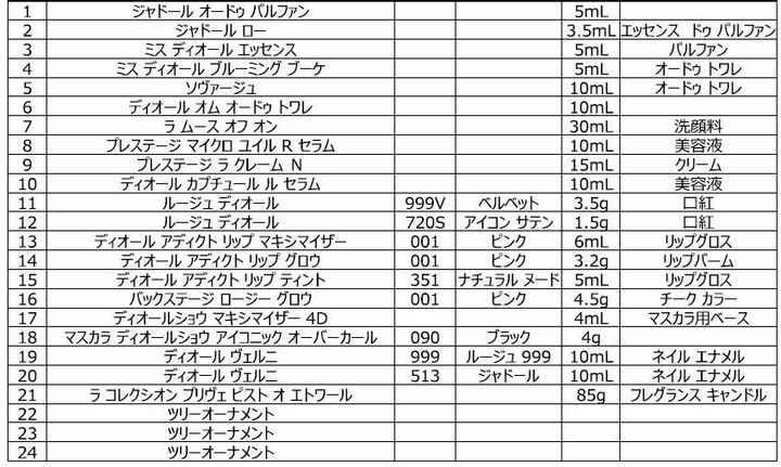 大人のクリスマスコフレ&限定コスメ特集【2025】_7