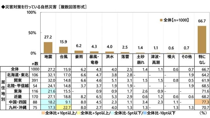 習慣_2