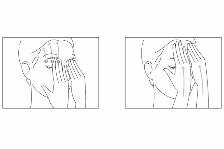 （２）人差し指・中指・薬指の３本の指で、１～３の順に眉を持ち上げて眉毛の下のくぼみを圧迫してから、生え際まで額を持ち上げ、３秒程度止めてから手を放す（１～３それぞれ各１回）。