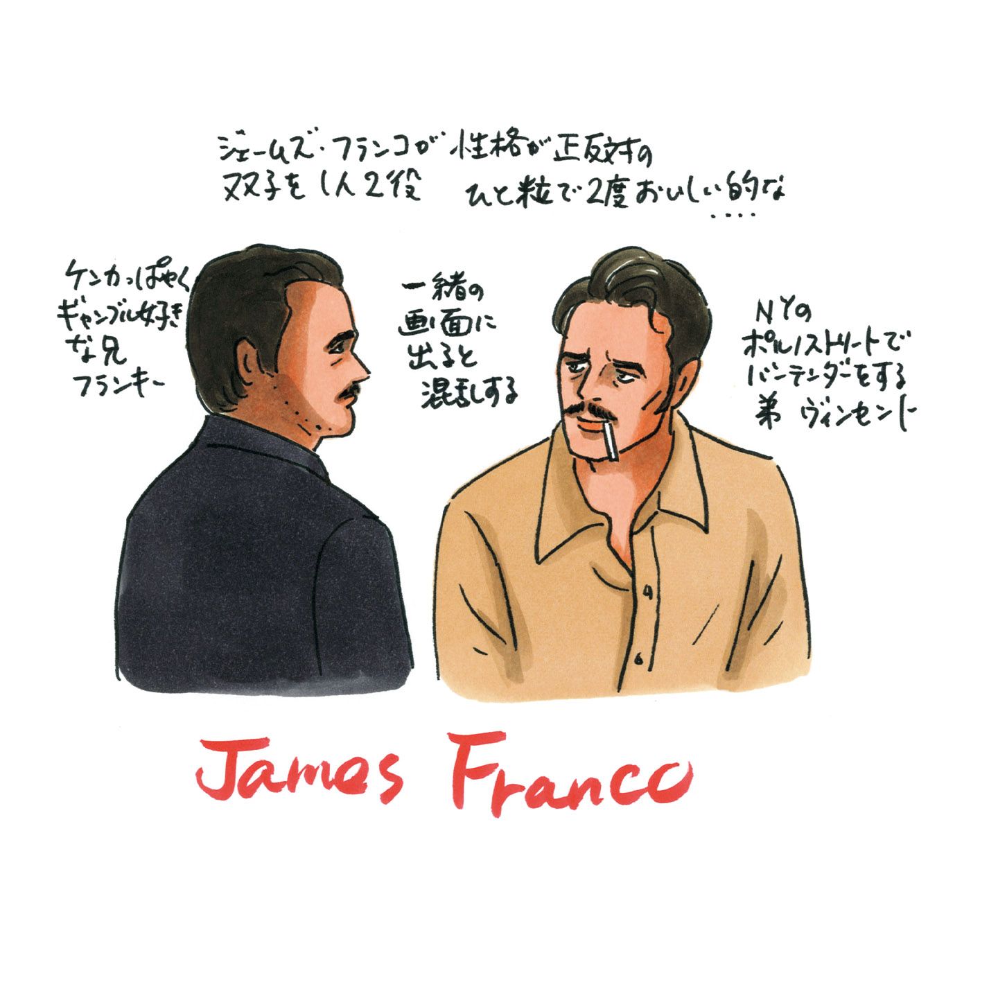 石川三千花さんによるジェームズ・フランコのイラスト