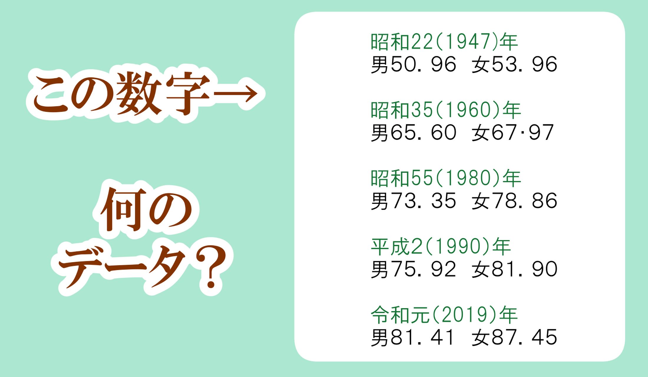 厚生労働省ホームページより