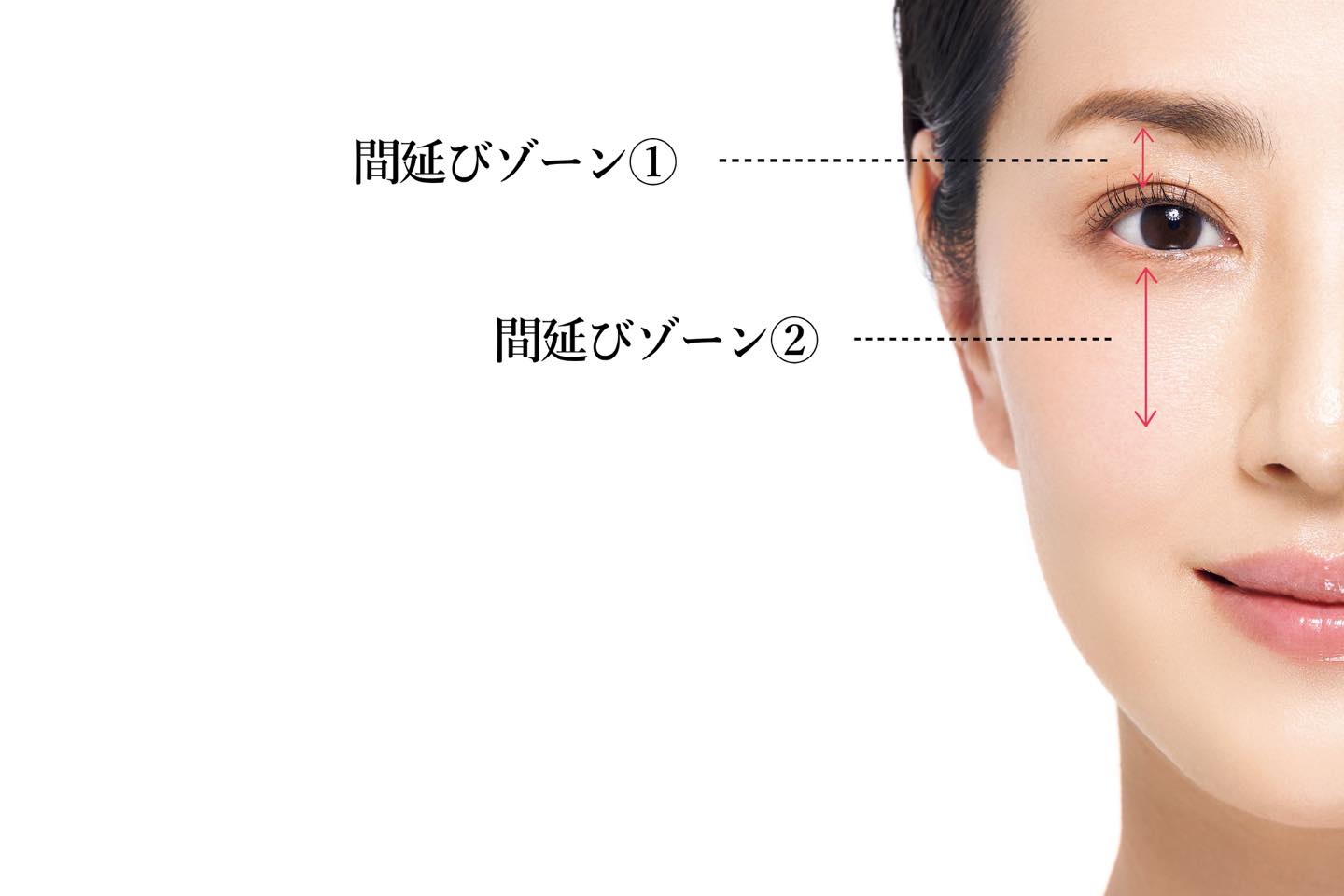 老化とともに下がっていく…ここが恐怖の「間延びゾーン」