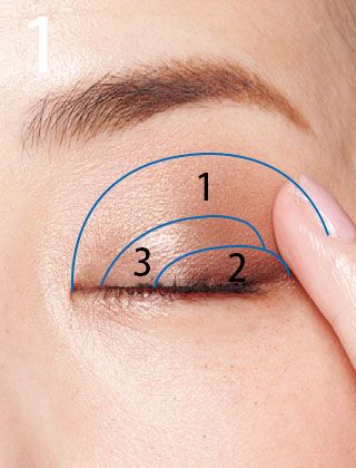 アイホールに1を指でぼかし、2を目尻から中央までブラシでのせます。次に1の色と2の色の境目をぼかすように3を重ねます。