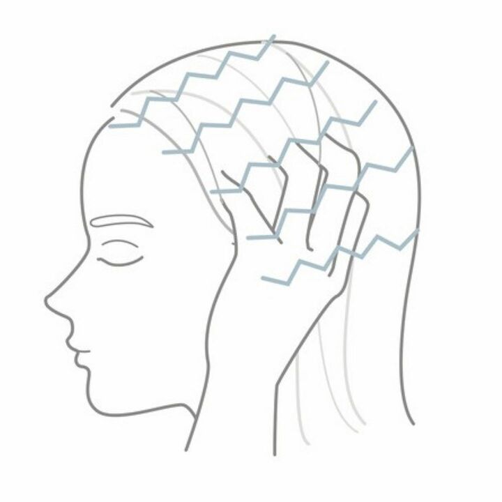耳の周囲から頭頂まで、両手の指で圧をかけながら、ゆっくり揉み上げる。耳の周りの筋肉をほぐすことで、頬が引き上がり、中顔面短縮にも。