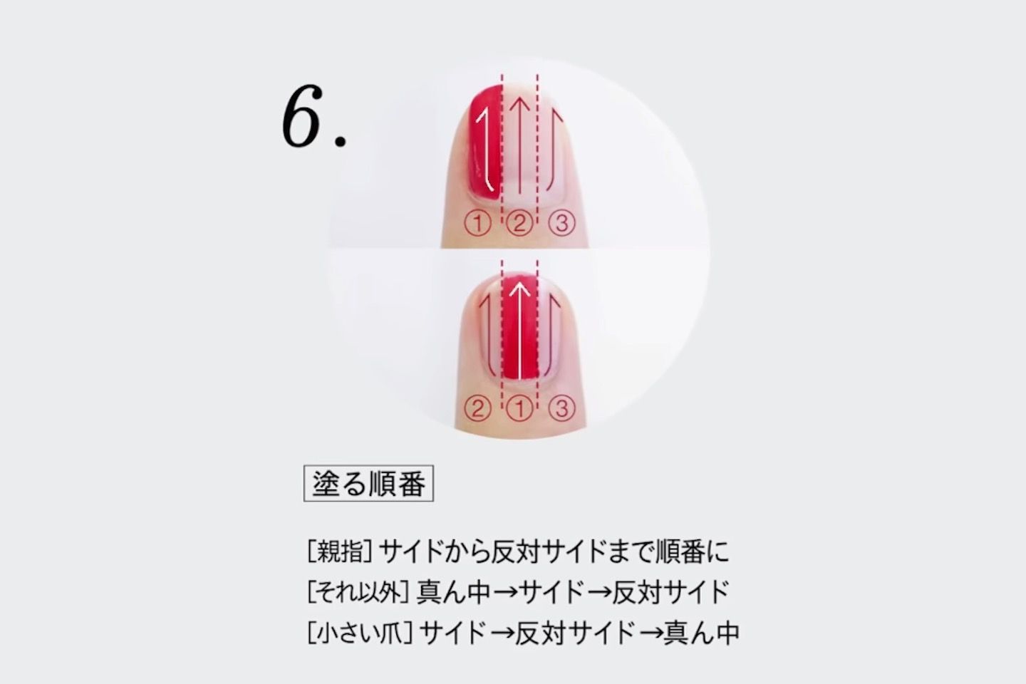 指ごとに塗る順番を変える。