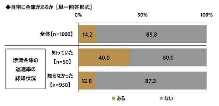習慣_10