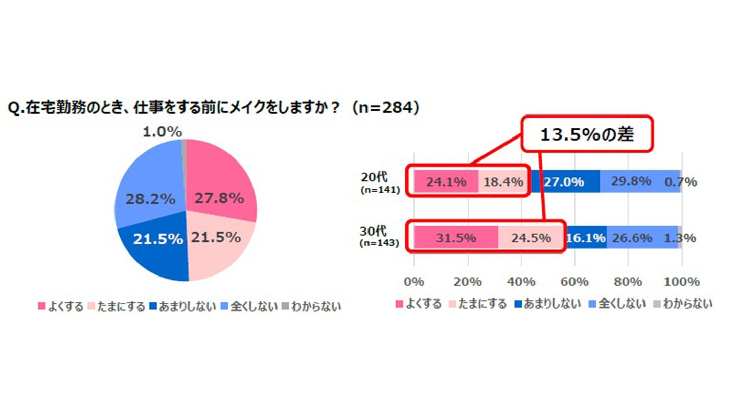 stayathome_1,リモートワーク_1