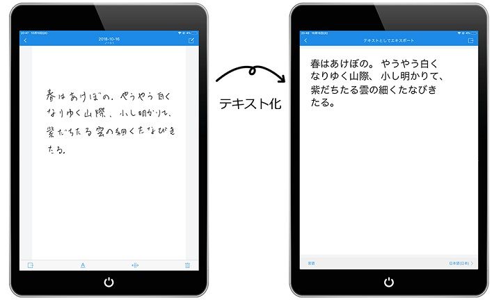 手書き文字がテキストデータに変換できる!画像だと失礼かな…なんてときにも、サッとコピペして送れるのは便利。