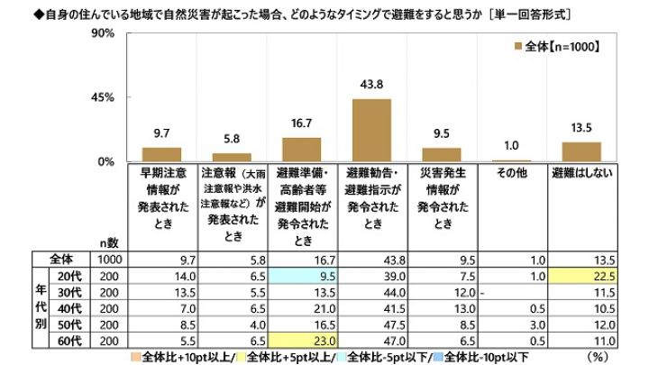 習慣_5
