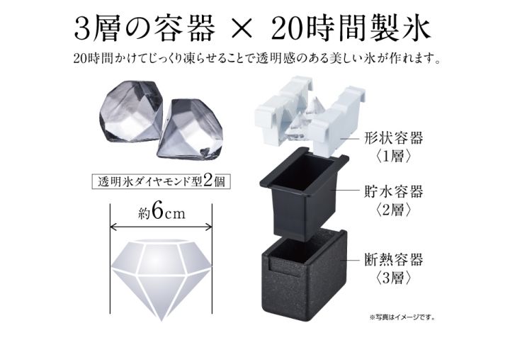 キッチン用品_3,酒_3