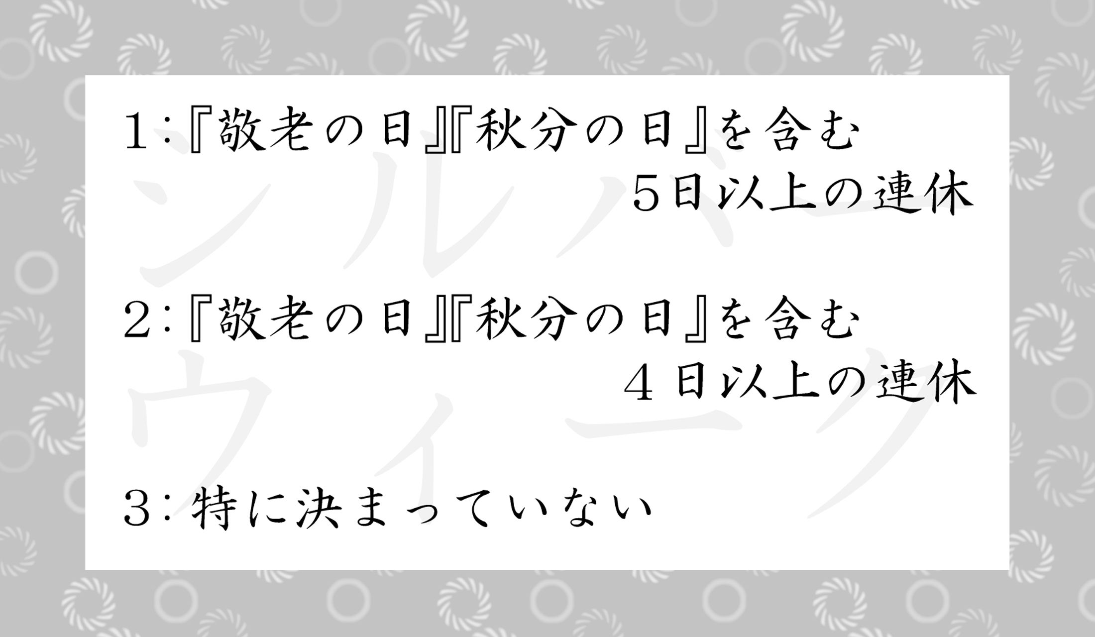 『シルバーウィーク』についての説明で正しいのはどれ?