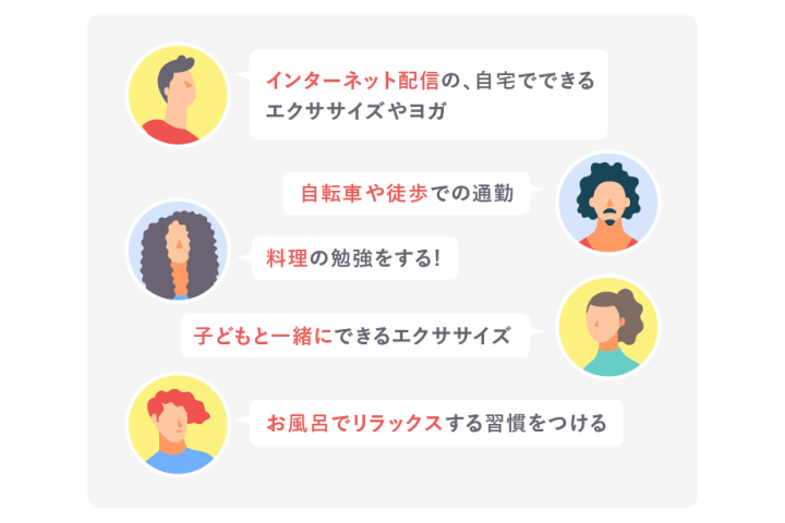ダイエット_5,ボディケア_5,習慣_5,リモートワーク_5,stayathome_5