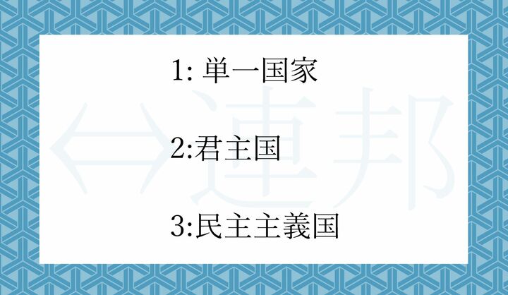 「連邦」の反対語はどれ？