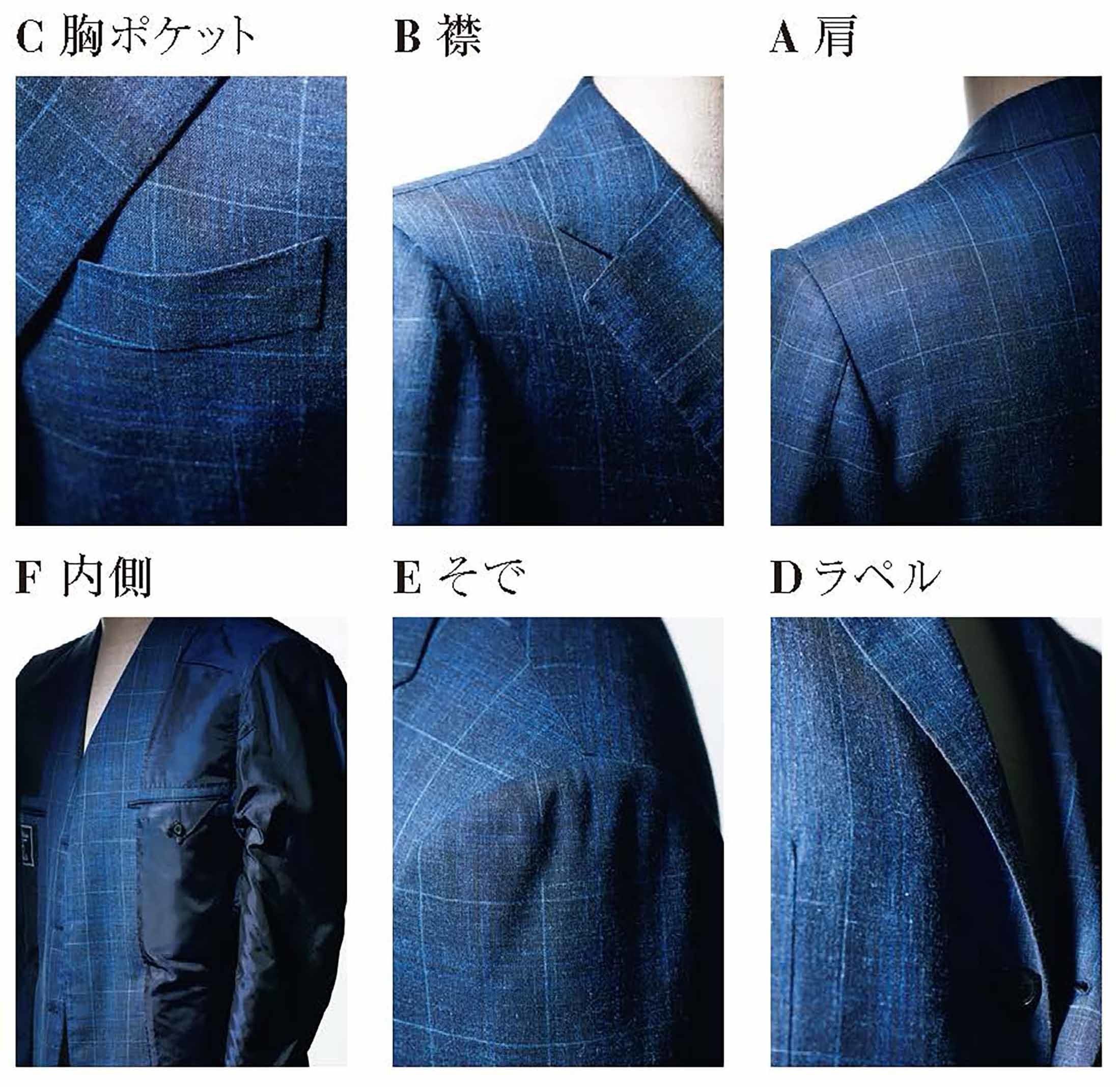 A肩/ジャケットで最も重要なポイントは、肩のつくりだ。肩のラインに沿って自然で滑らかになじむことを確認し、肩に軽く載る感覚が、極上仕立ての証左である。
B襟/肩のラインから、なだらかに上襟に繫がる美しい曲線が大切。ジャケットのつくりのよさを見極める重要ポイントは、上襟が首回りをしっかりと覆っていること。
C胸ポケット/隆々とした男らしい胸のボリューム感を、ポケットの口を曲げてつくり上げる。バストにフィットしながらも、適度な空間を保つふくらみのある仕立てが最高だ。
Dラペル/美しく完璧なる仕立てを表す部分では、ラペルの形状も見逃せない。ジャケットの前身から、やわらかくロールした形がポイント。ふくらみあるラペルに注目。
Eそで/着用感と腕の動きの快適さを決めるのは、そでの付き方にある。脇の下の近くにそでぐり(そで穴)が位置し、適度に生地をいせ込み縫製することで完璧となる。
F内側/ていねいにつくられたジャケットは、裏地の縫製にも表れる。内ポケットのお台場仕上げは、裏地替えに最適な仕立て方。シャツとのなじみがいい総裏地が基本。